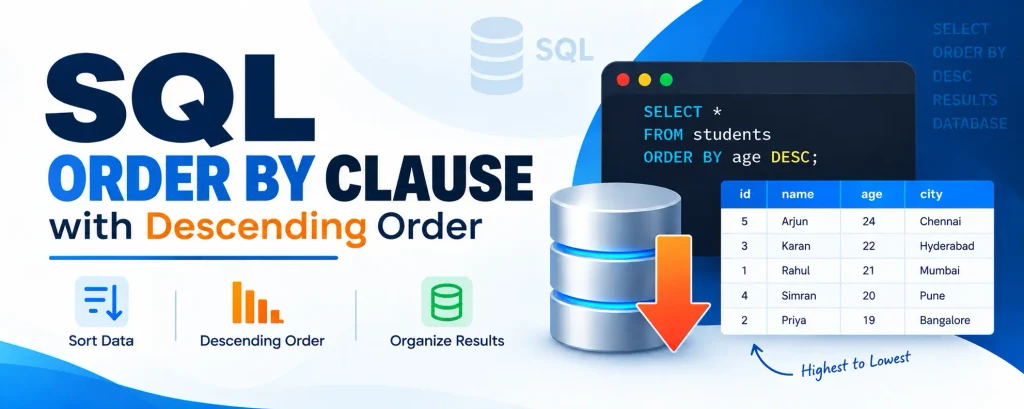 SQL ORDER BY Clause with Descending Order