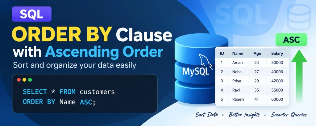 SQL ORDER BY Clause with Ascending Order
