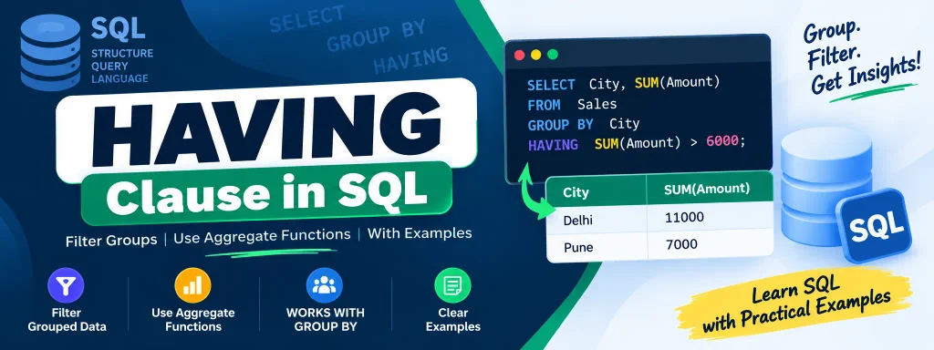HAVING Clause in SQL