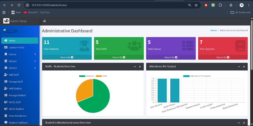 College Management System Using Python and Django