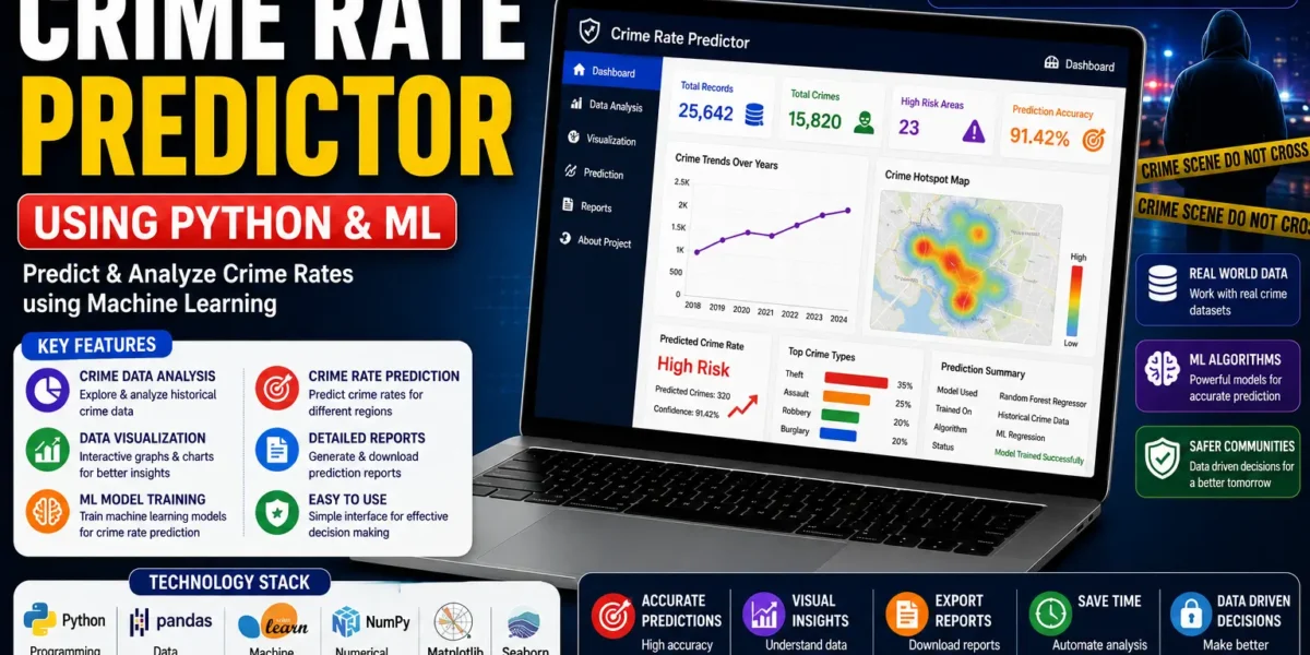 Crime Rate Predictor