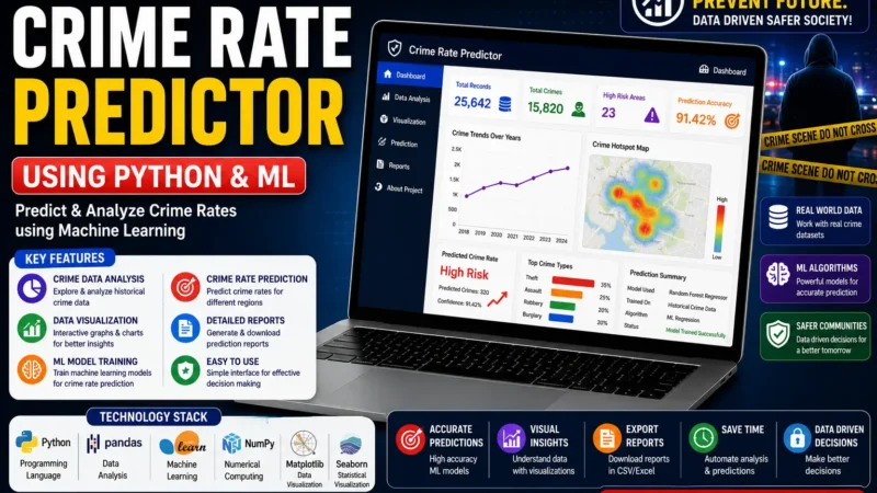 Crime Rate Predictor