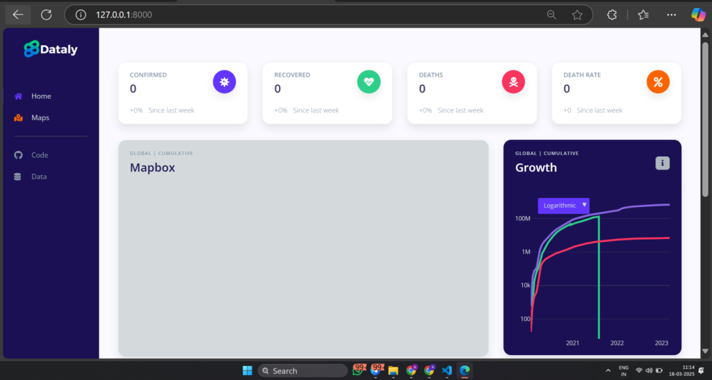 Screenshot-2025-03-18-111453-1024x547 COVID-19 Dashboard in Python with Source Code