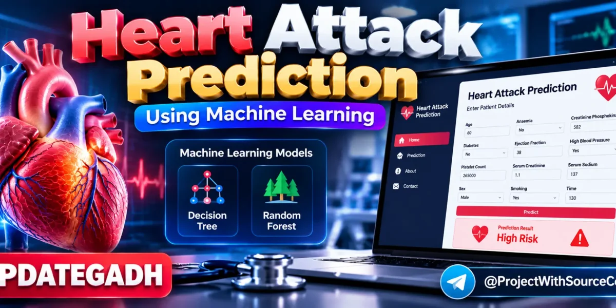 Heart Attack Prediction Using Machine Learning