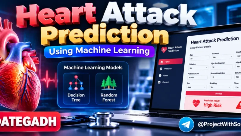 Heart Attack Prediction Using Machine Learning