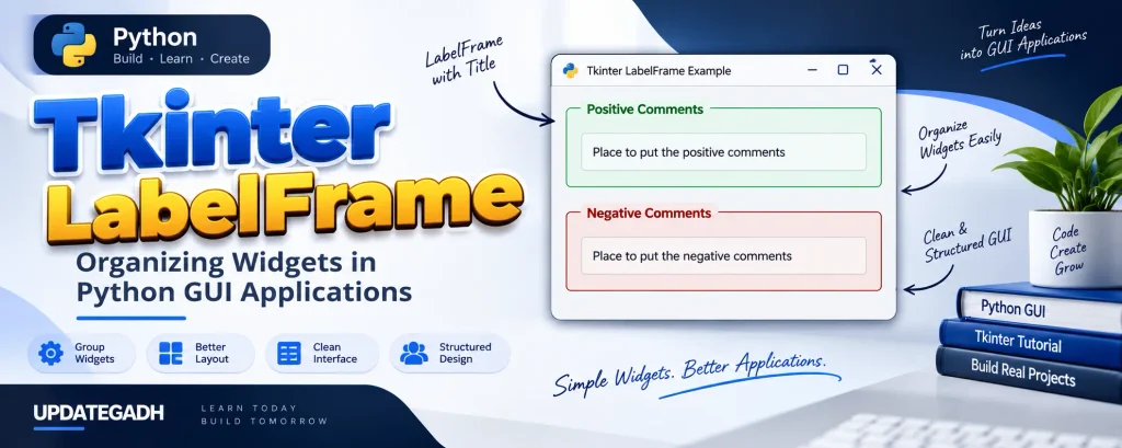 Tkinter LabelFrame Widget