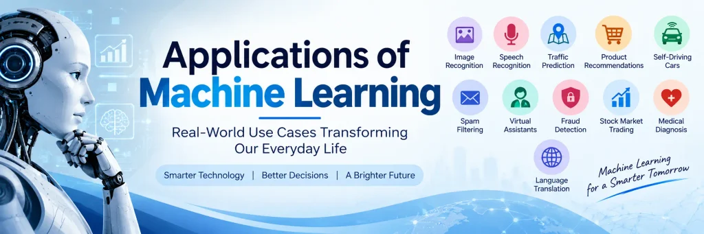 Applications of Machine Learning