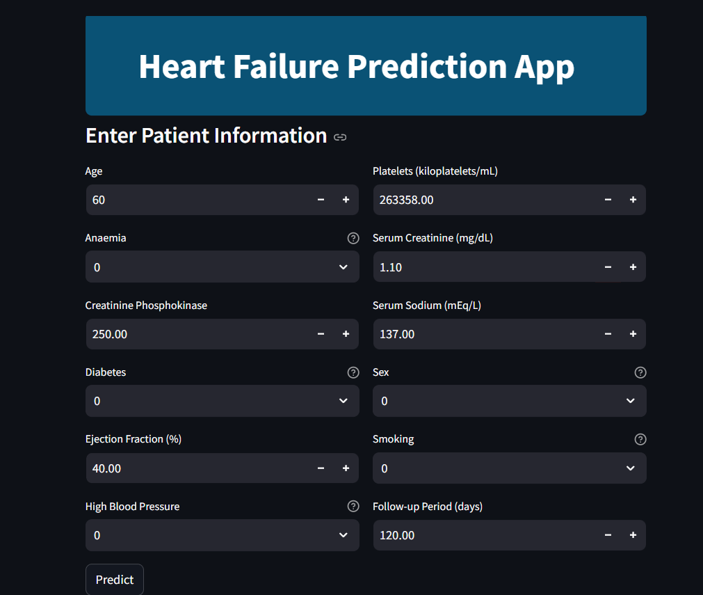 image-39 Heart Attack Prediction Using Machine Learning