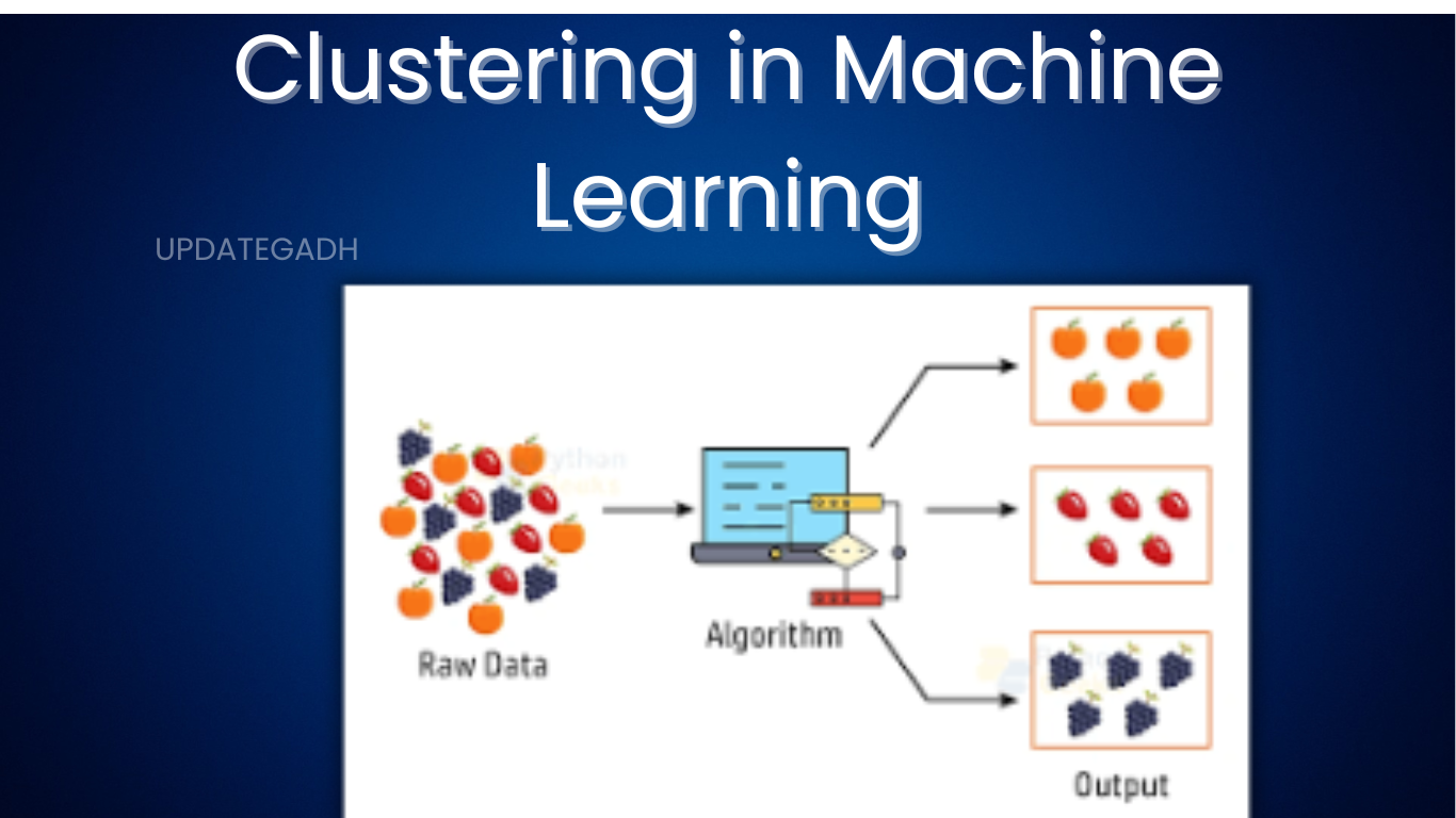 Clustering in Machine Learning