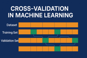 Cross Validation in Machine Learning