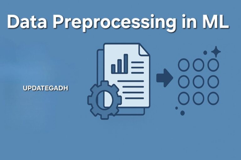 Data Preprocessing in ML (Machine Learning)