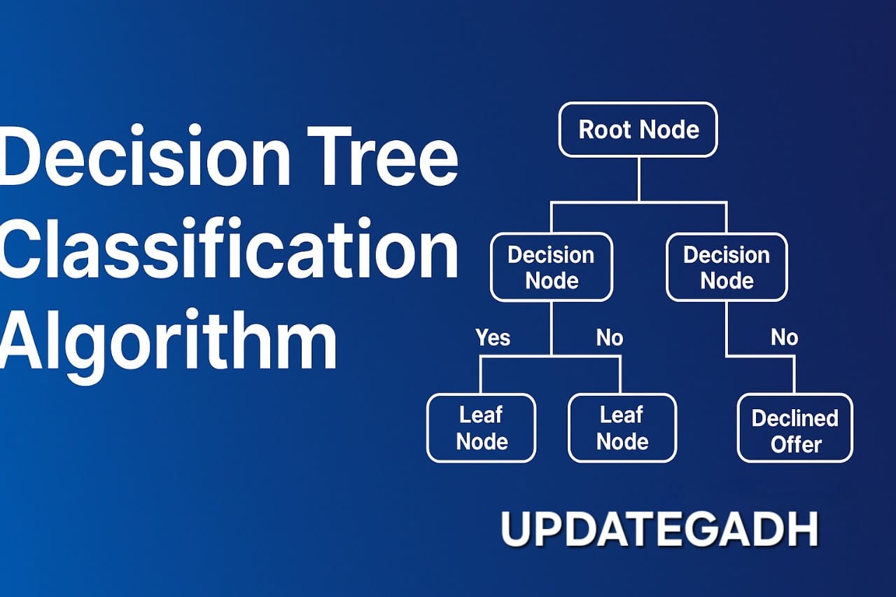 Decision Tree Classification Algorithm