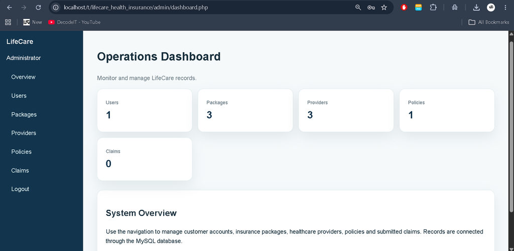 Health Insurance Management System Using PHP and MySQL