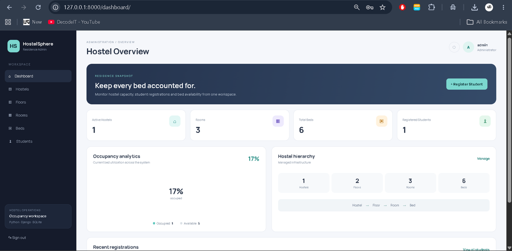 Hostel Management System Using Python Django