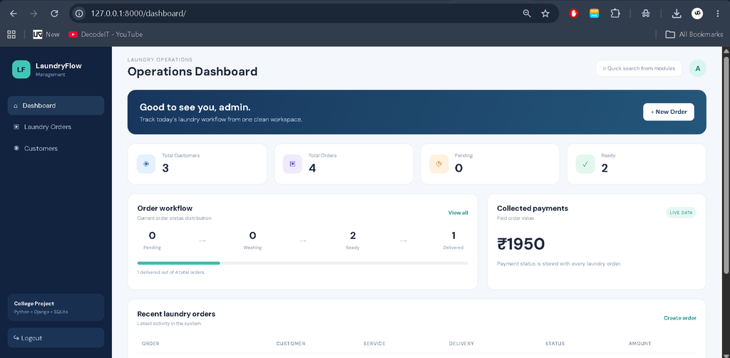 Laundry Management System Using Python Django