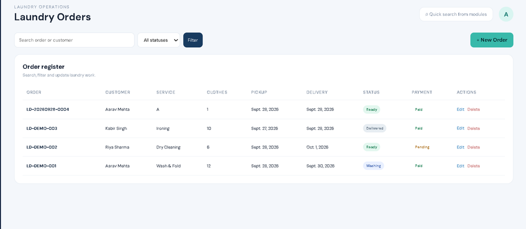 Laundry Management System Using Python Django