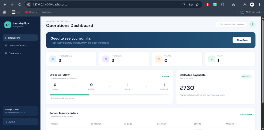 Laundry Management System Using Python Django