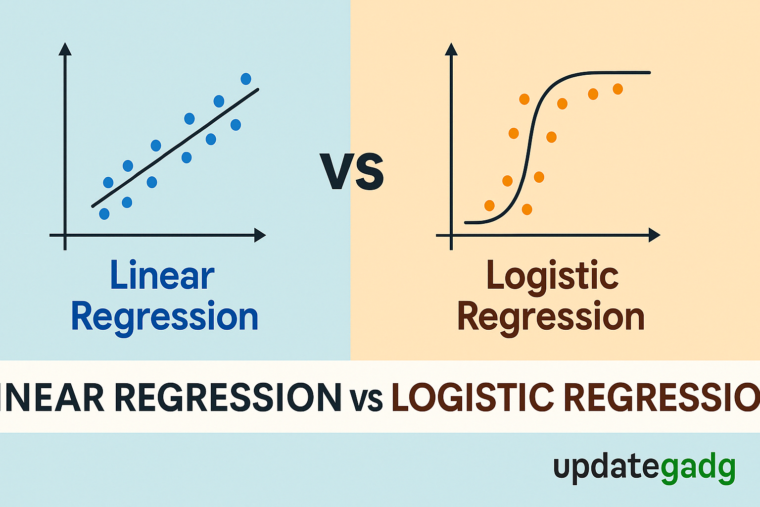 Linear vs Logistic Regression