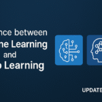 Machine Learning and Deep Learning