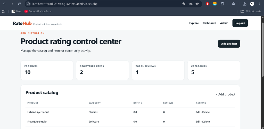 Online Product Rating System in PHP and MySQL