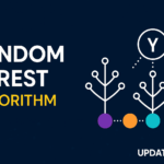 Random Forest Algorithm