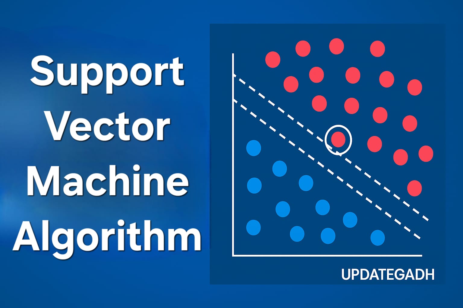 Support Vector Machine Algorithm