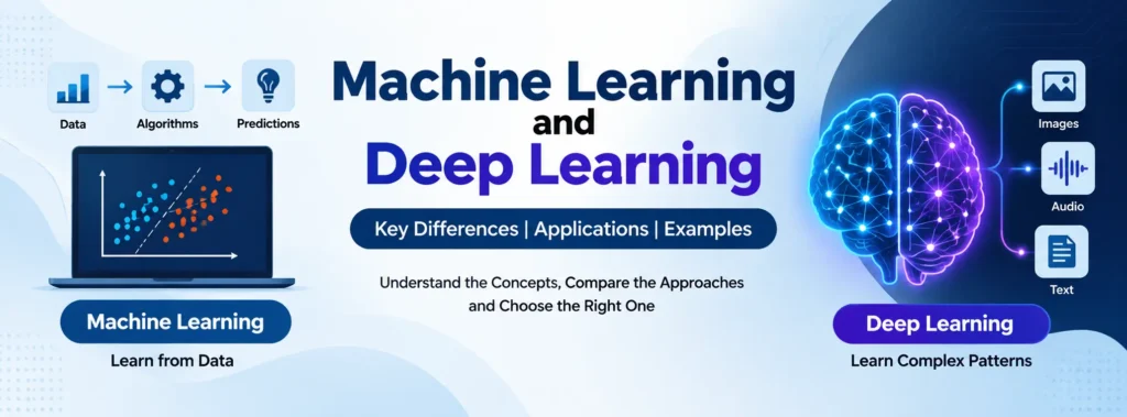 Machine Learning and Deep Learning