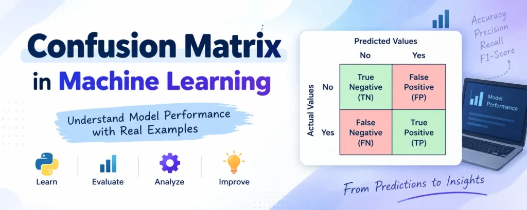 Confusion Matrix in Machine Learning