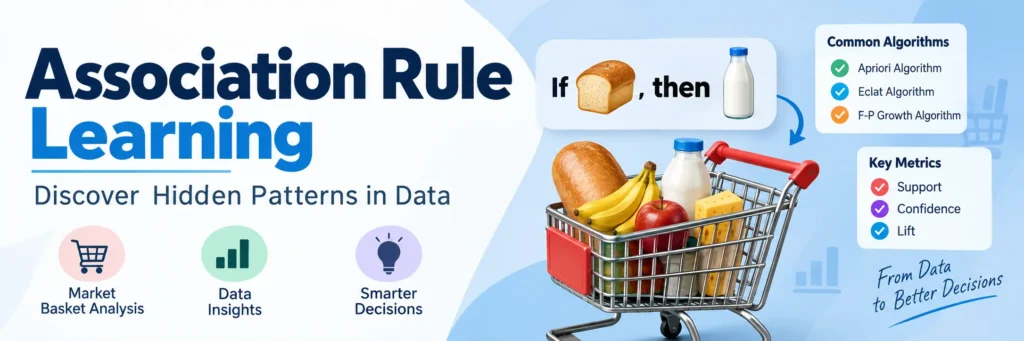 Association Rule Learning