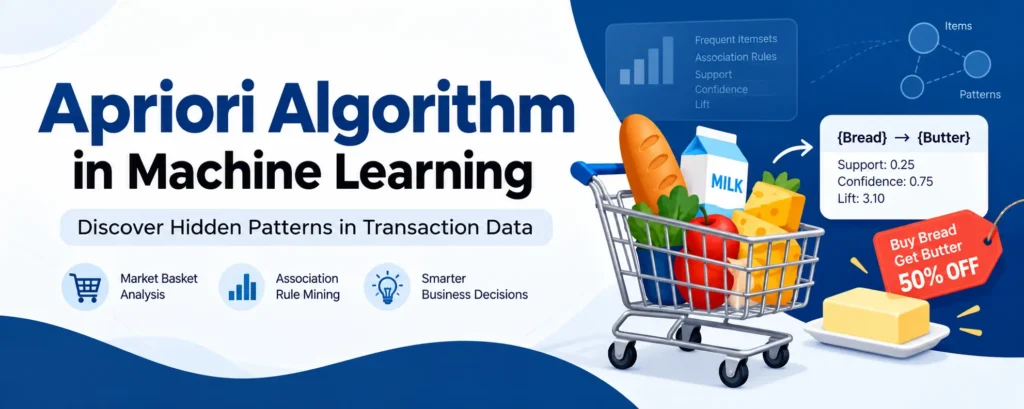 Apriori Algorithm in Machine Learning