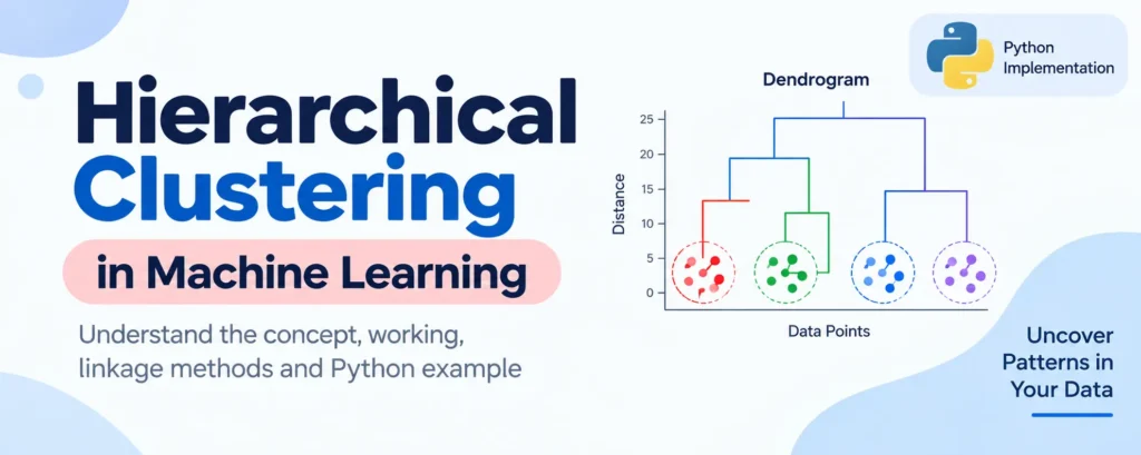 Hierarchical Clustering in Machine Learning