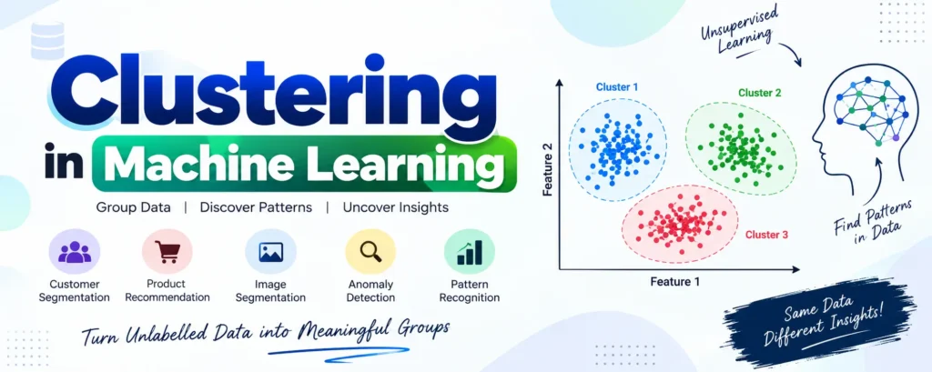 Clustering in Machine Learning