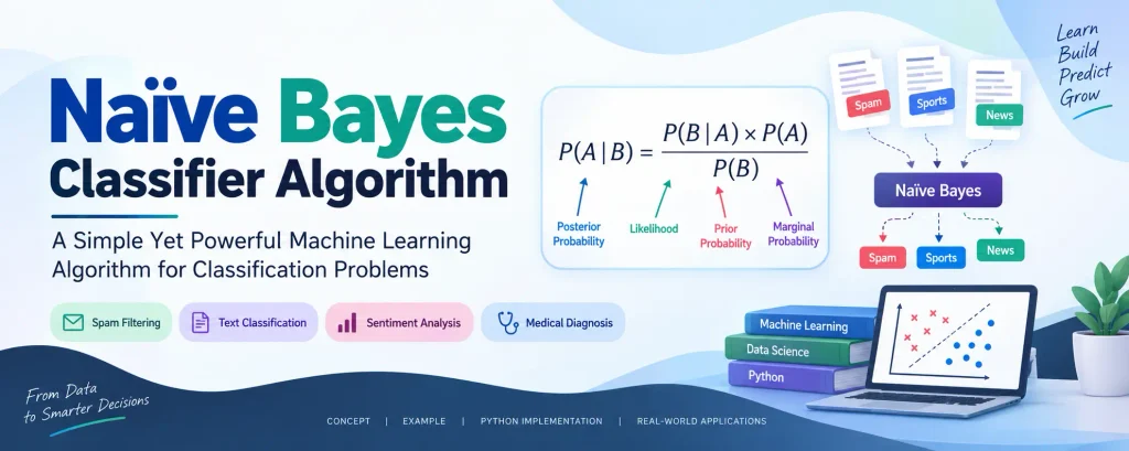 Naive Bayes Classifier Algorithm – A Powerful Tool for Quick and Accurate Predictions