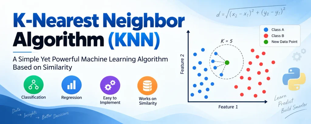 K-Nearest Neighbor Algorithm (KNN) for Machine LearningAn