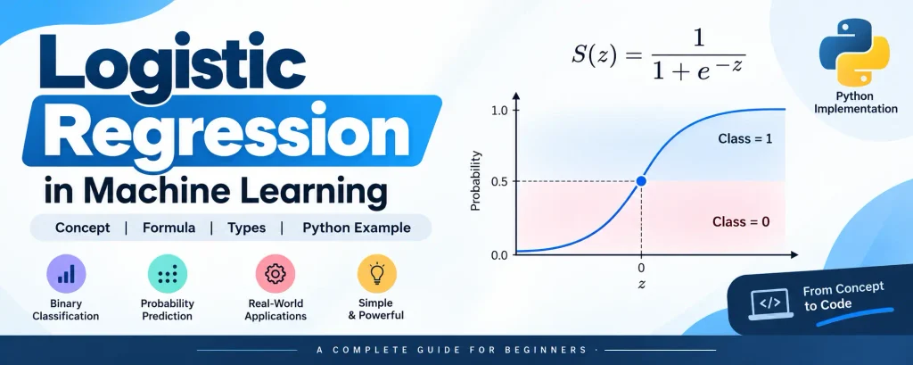 Logistic Regression in Machine Learning – A Complete Guide