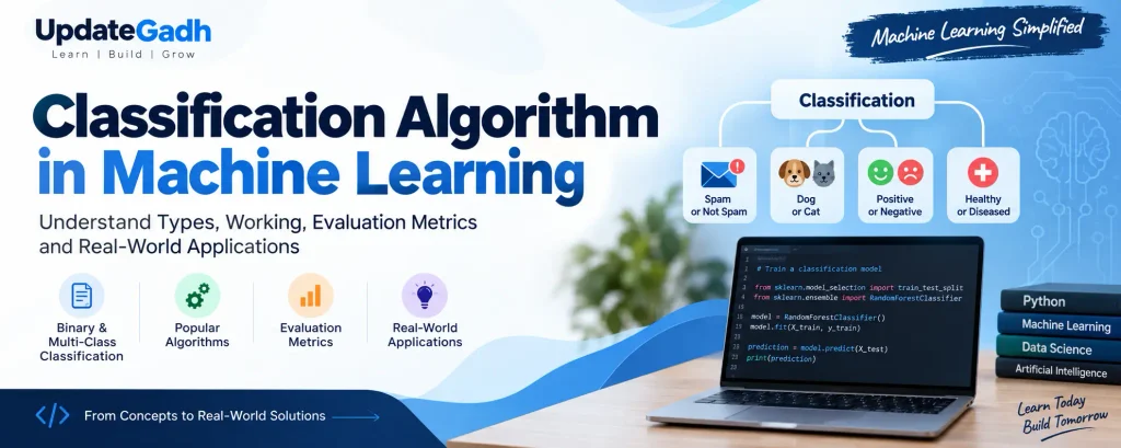 Classification Algorithm in Machine Learning | Explained with Examples – Updategadh