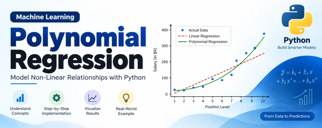 Polynomial Regression in Machine Learning