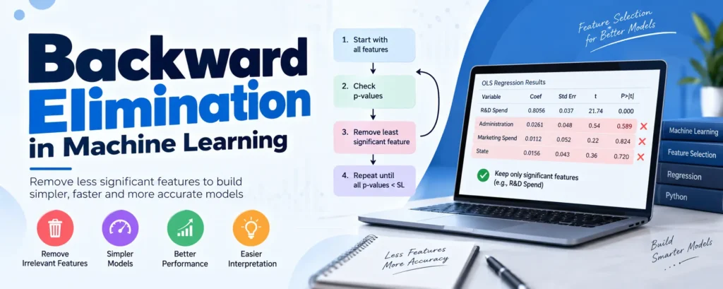 Backward Elimination in Machine Learning
