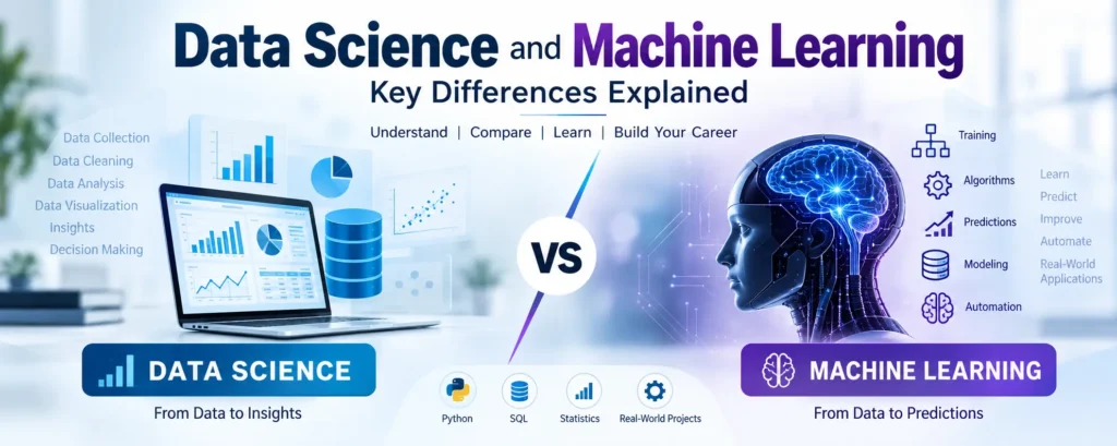 Data Science and Machine Learning