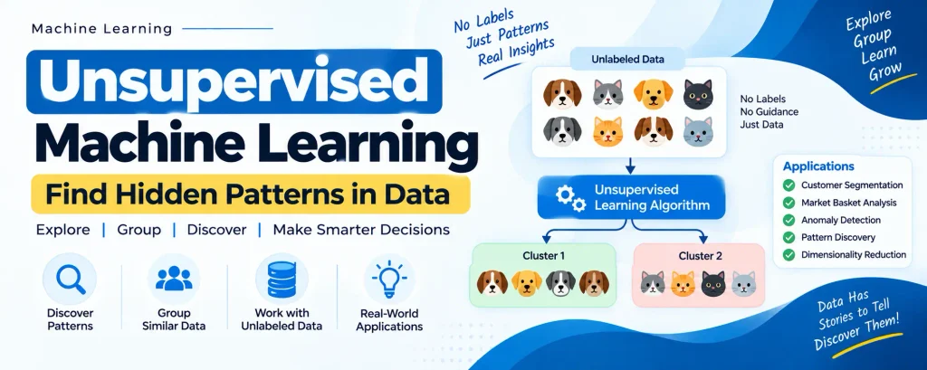 Unsupervised Machine Learning – Updategadh