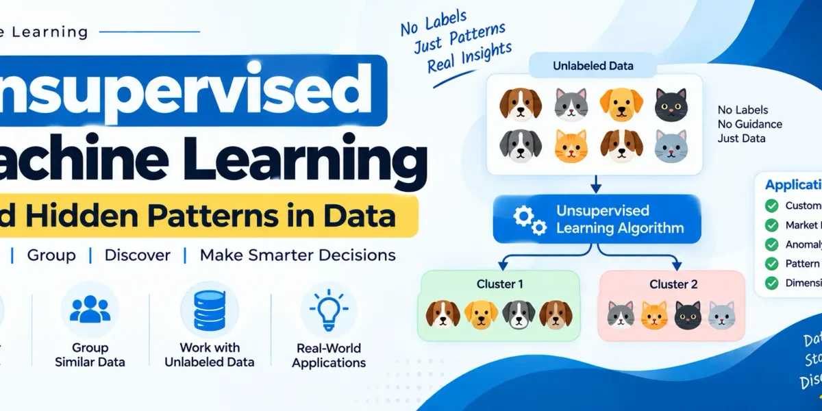 Unsupervised Machine Learning
