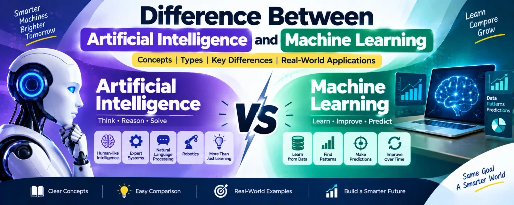 Difference Between Artificial Intelligence and Machine Learning
