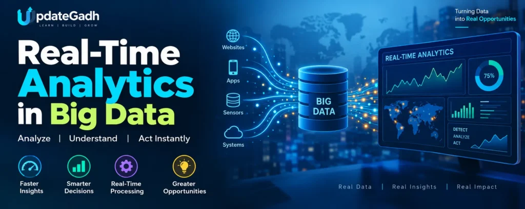 Real-Time Analytics in Big Data