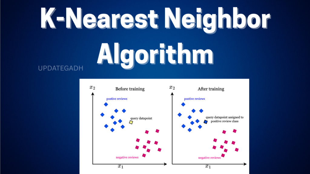 K-Nearest Neighbor Algorithm (KNN) for Machine LearningAn Intuitive ...
