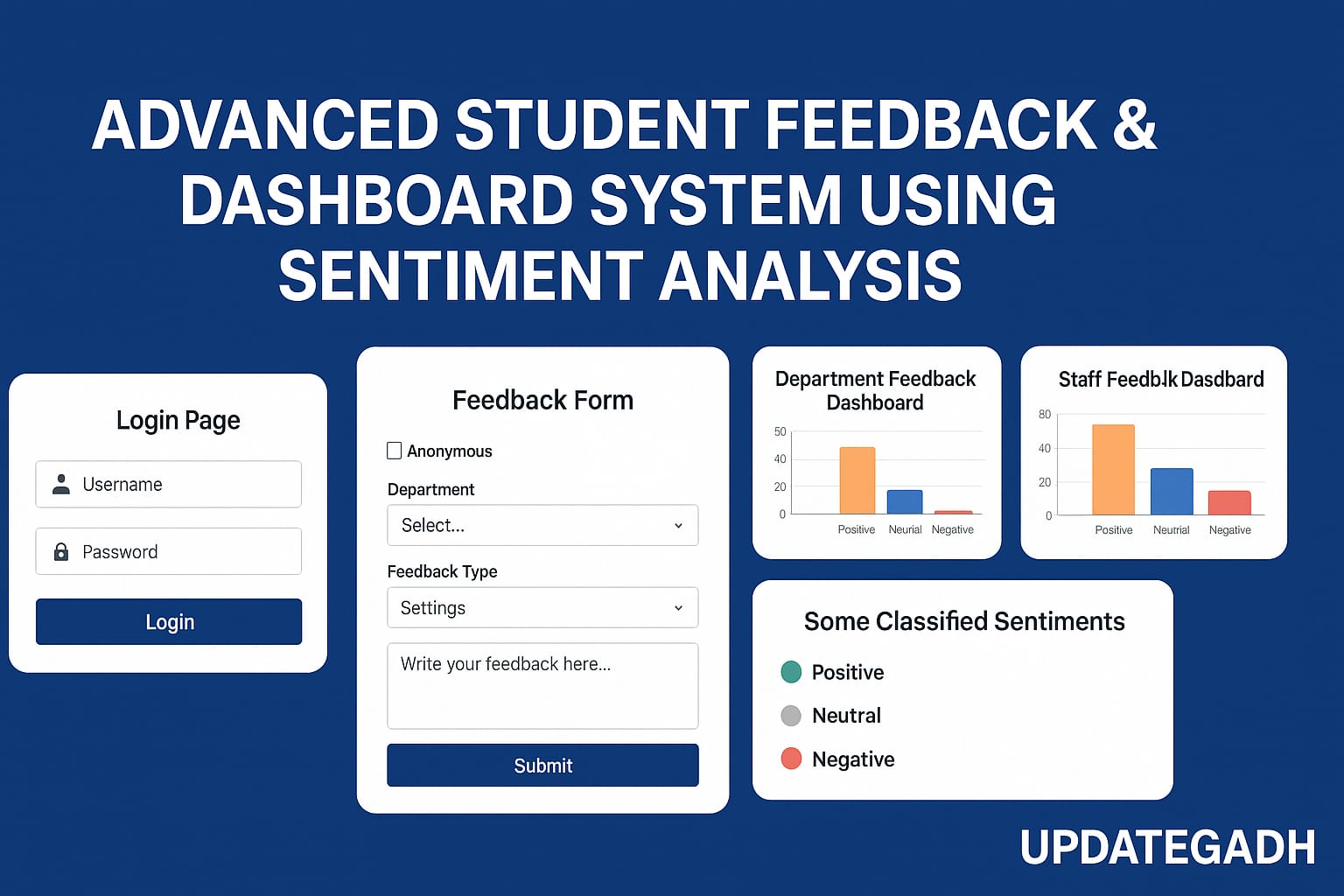 Advanced Student Feedback & Dashboard System Using Sentiment Analysis