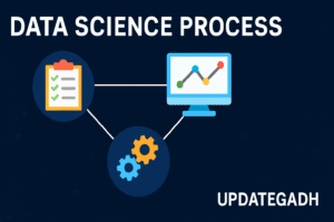Data Science Process