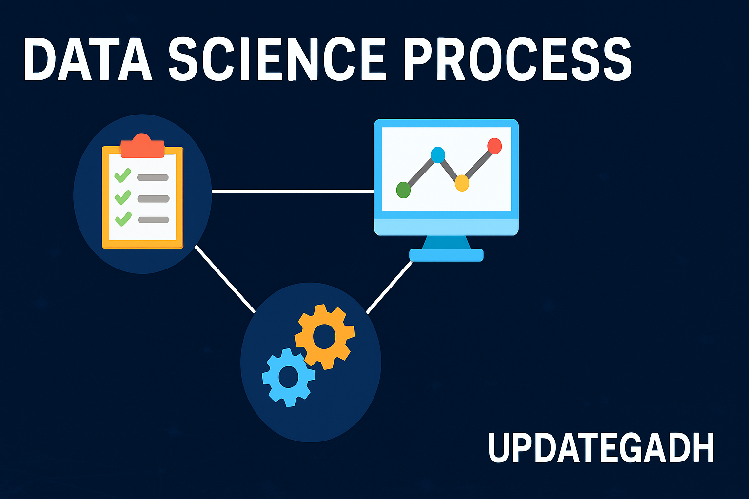 Data Science Process
