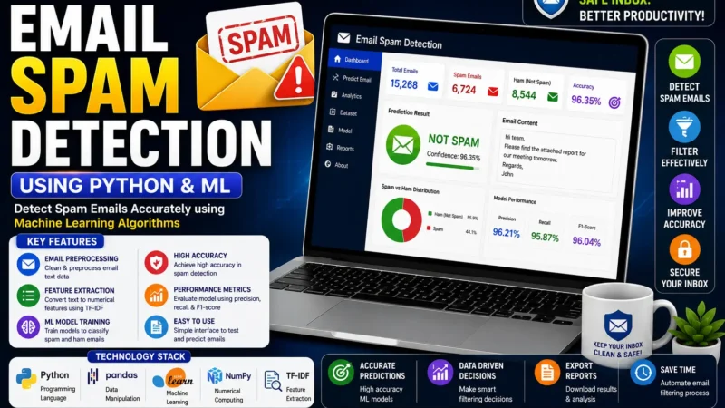 Email Spam Detection