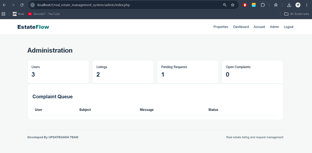 Real Estate Management System in PHP with Source Code