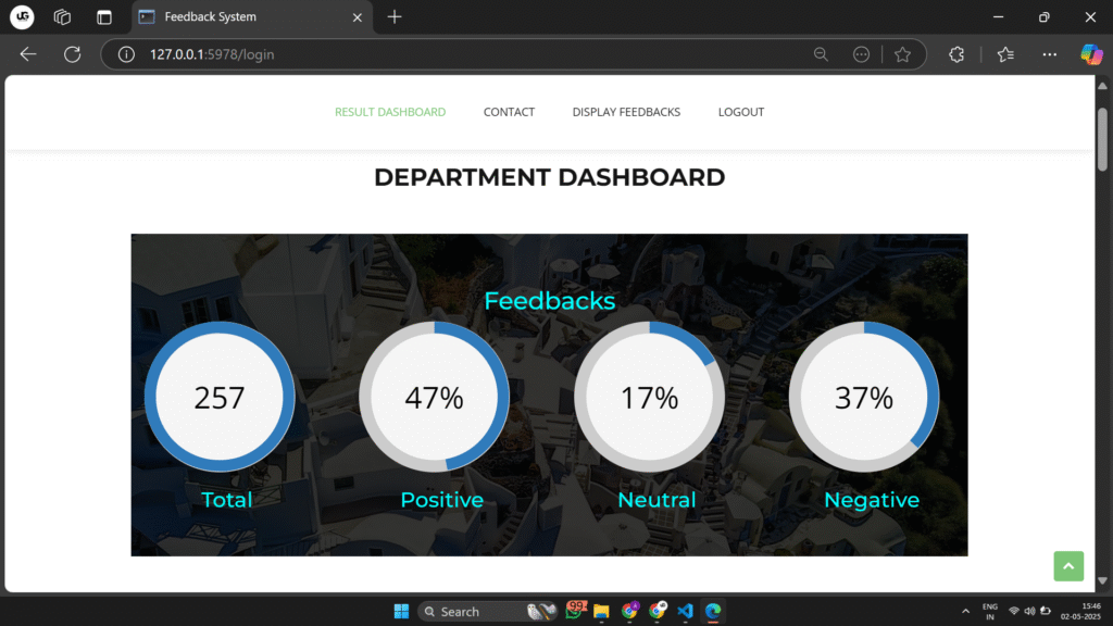Screenshot-2025-05-02-154646-1024x576 Advanced Student Feedback & Dashboard System Using Sentiment Analysis